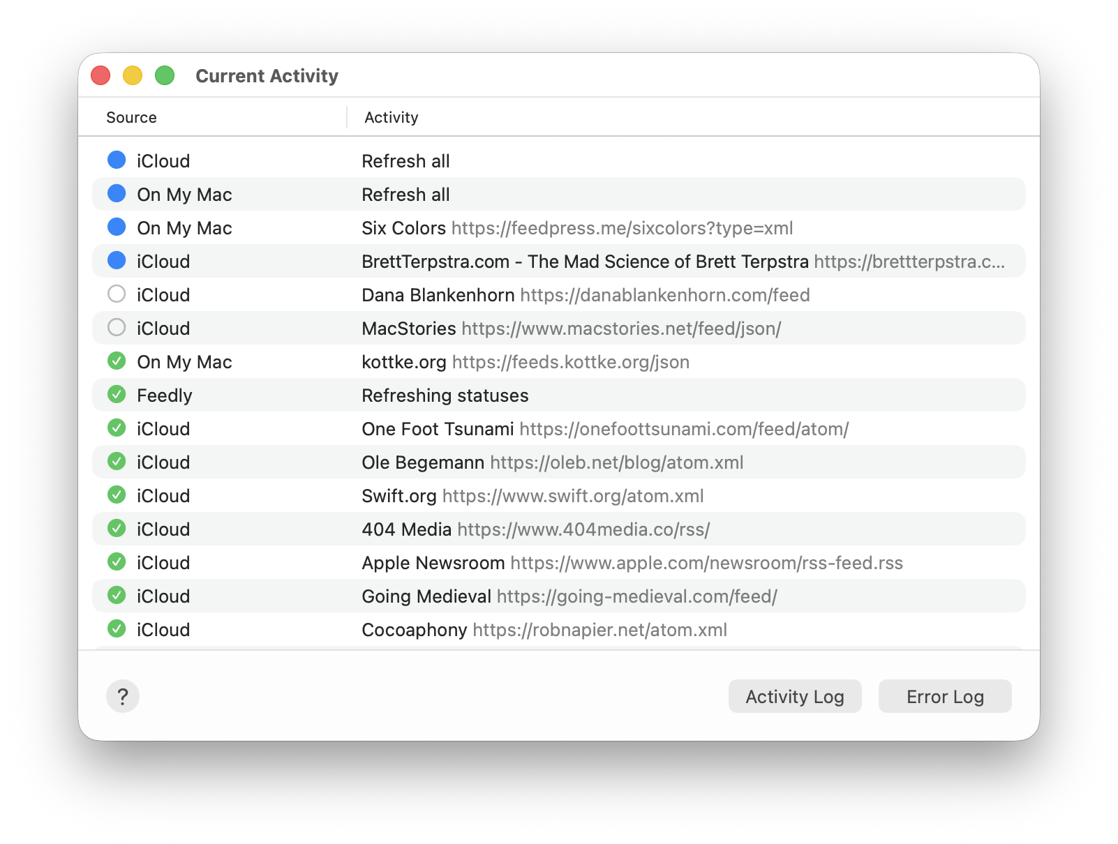 Screenshot of the Current Activity window